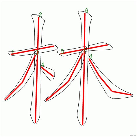 8劃字|總筆畫為8畫的國字一覽,字典檢索到4472個8畫的字